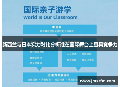 新西兰与日本实力对比分析谁在国际舞台上更具竞争力